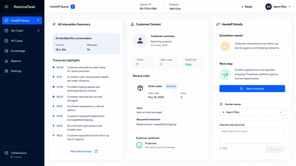 ResolveDesk handoff interface showing customer context, evidence, escalation reason, owner, and next action.